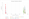 Different browsers on iPad 4